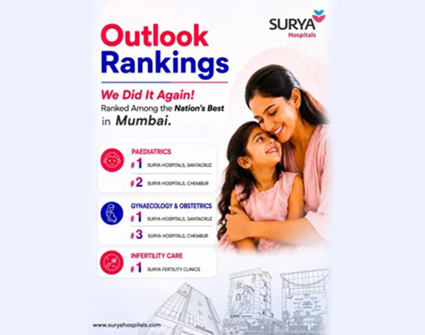 Surya Hospital